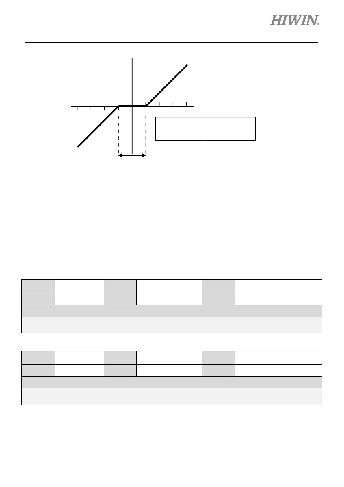 Page #147 background image