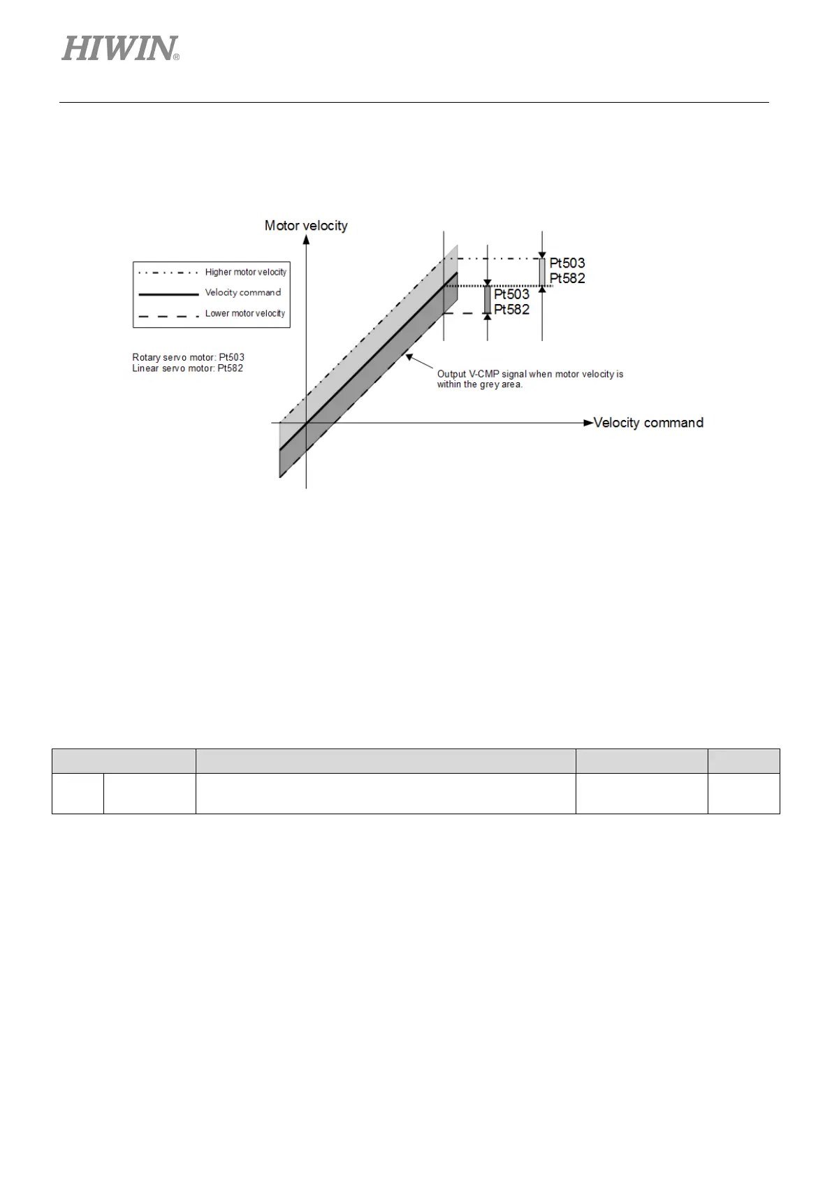 Page #152 background image