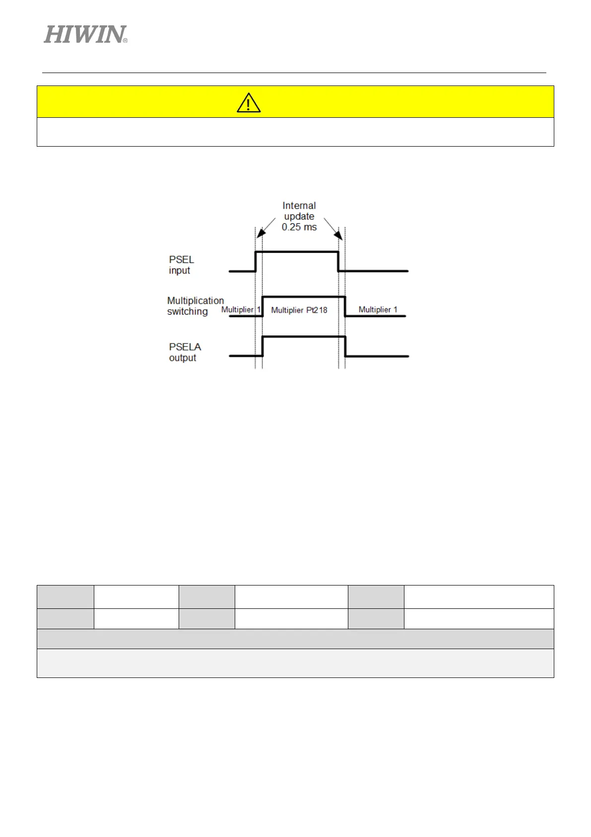 Page #156 background image
