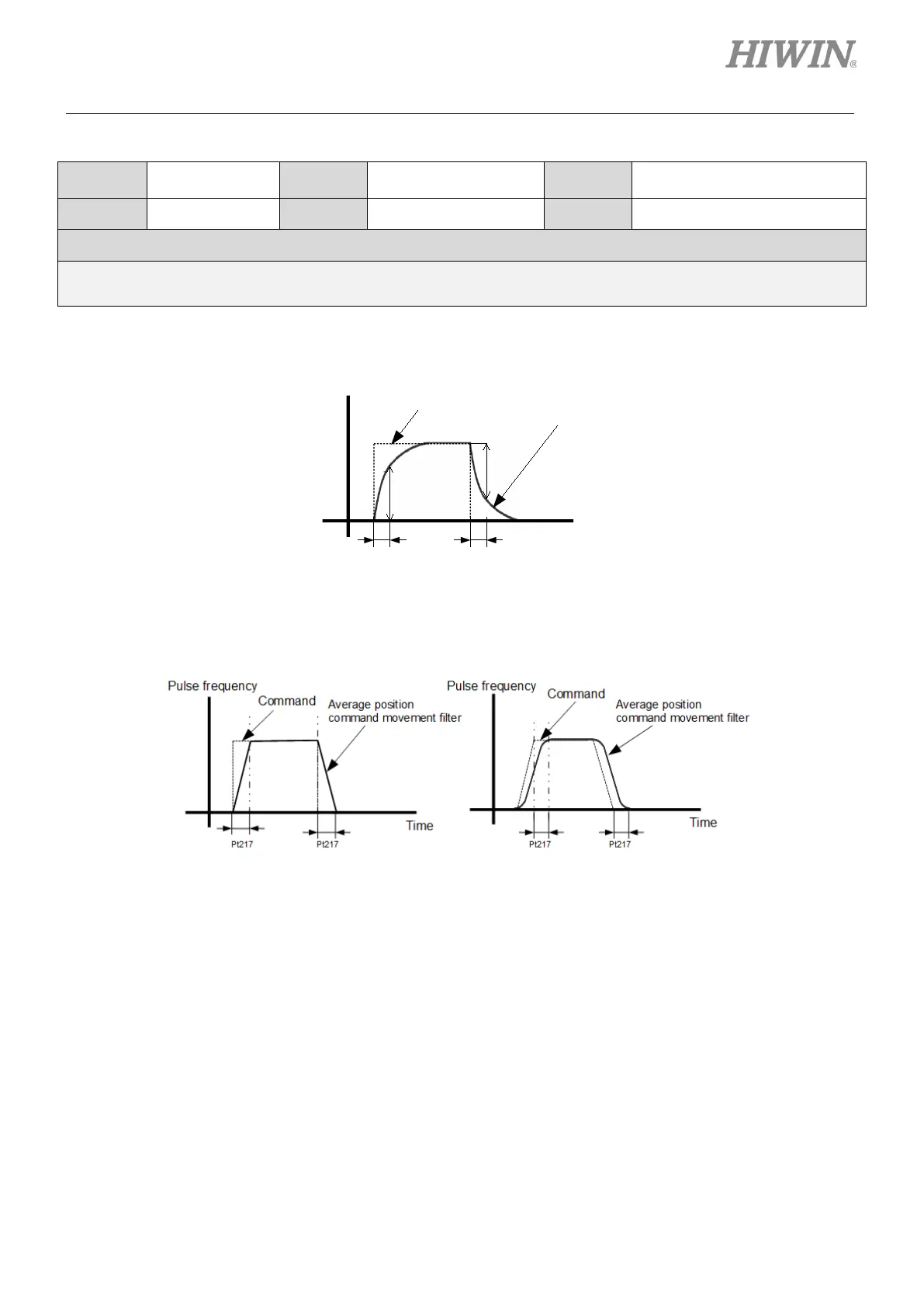 Page #157 background image