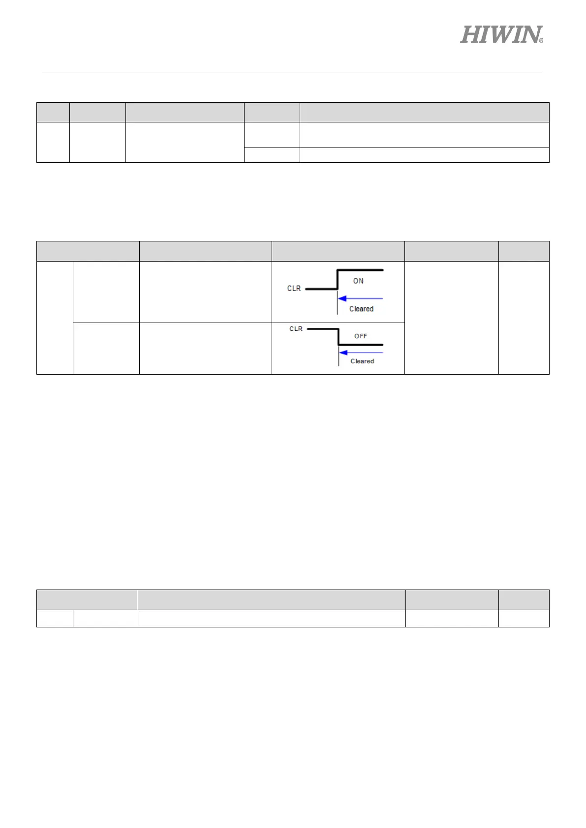 Page #163 background image