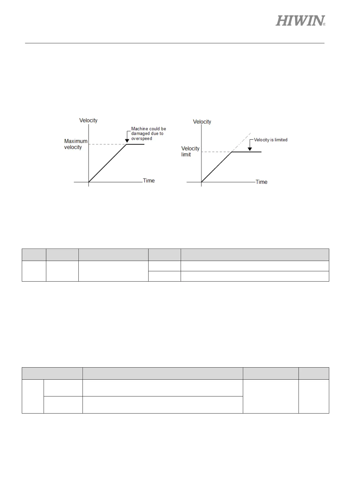 Page #167 background image