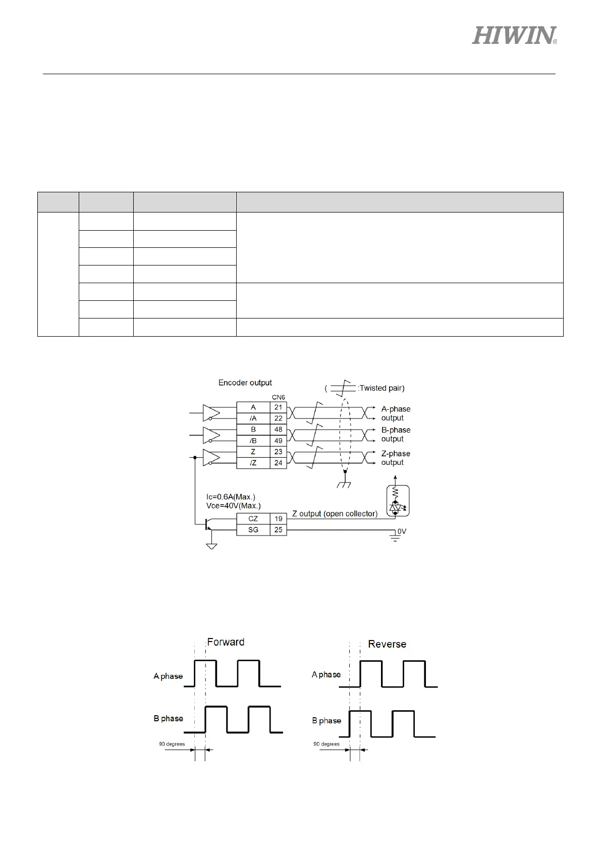 Page #169 background image