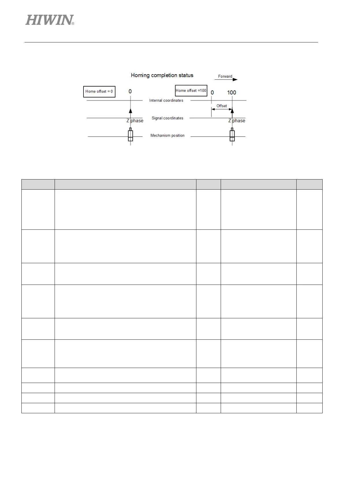 Page #194 background image
