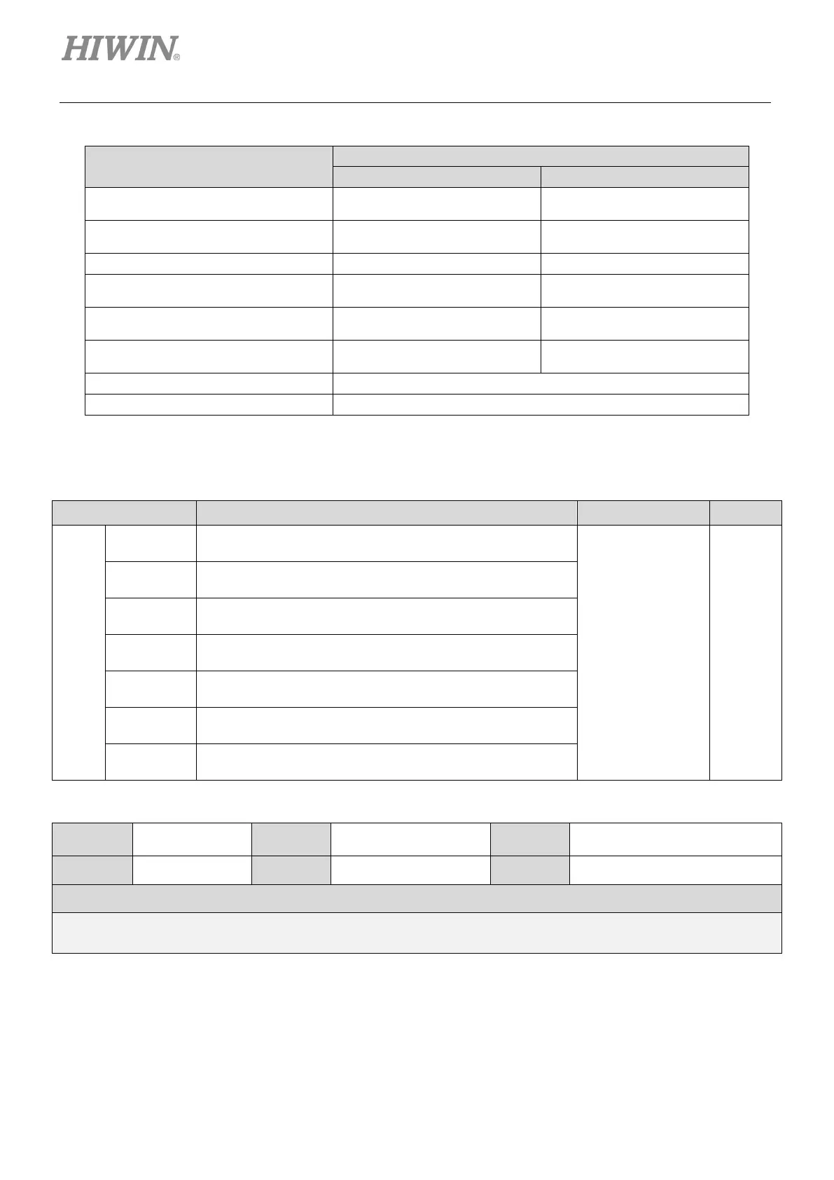 Page #204 background image