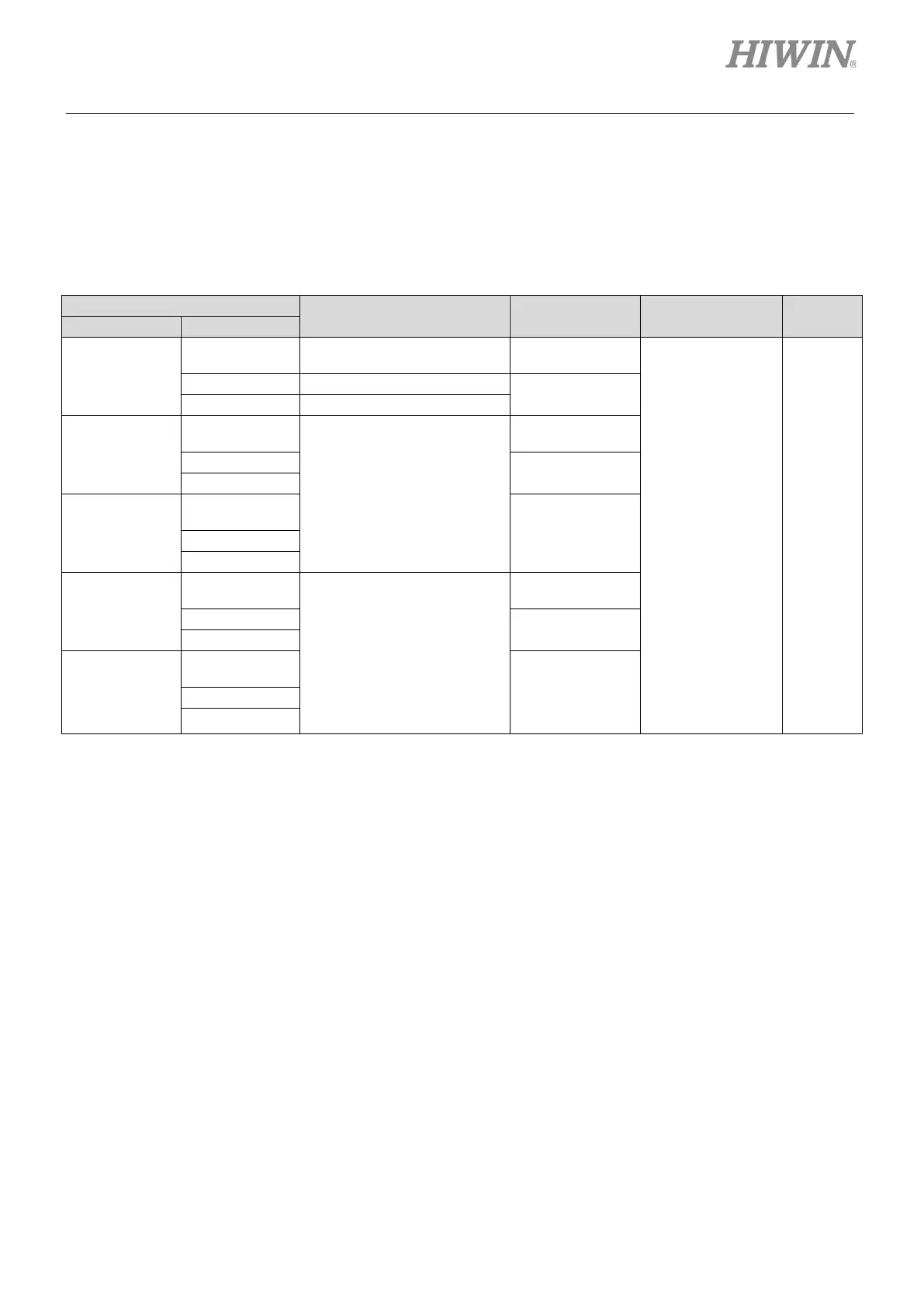 Page #209 background image