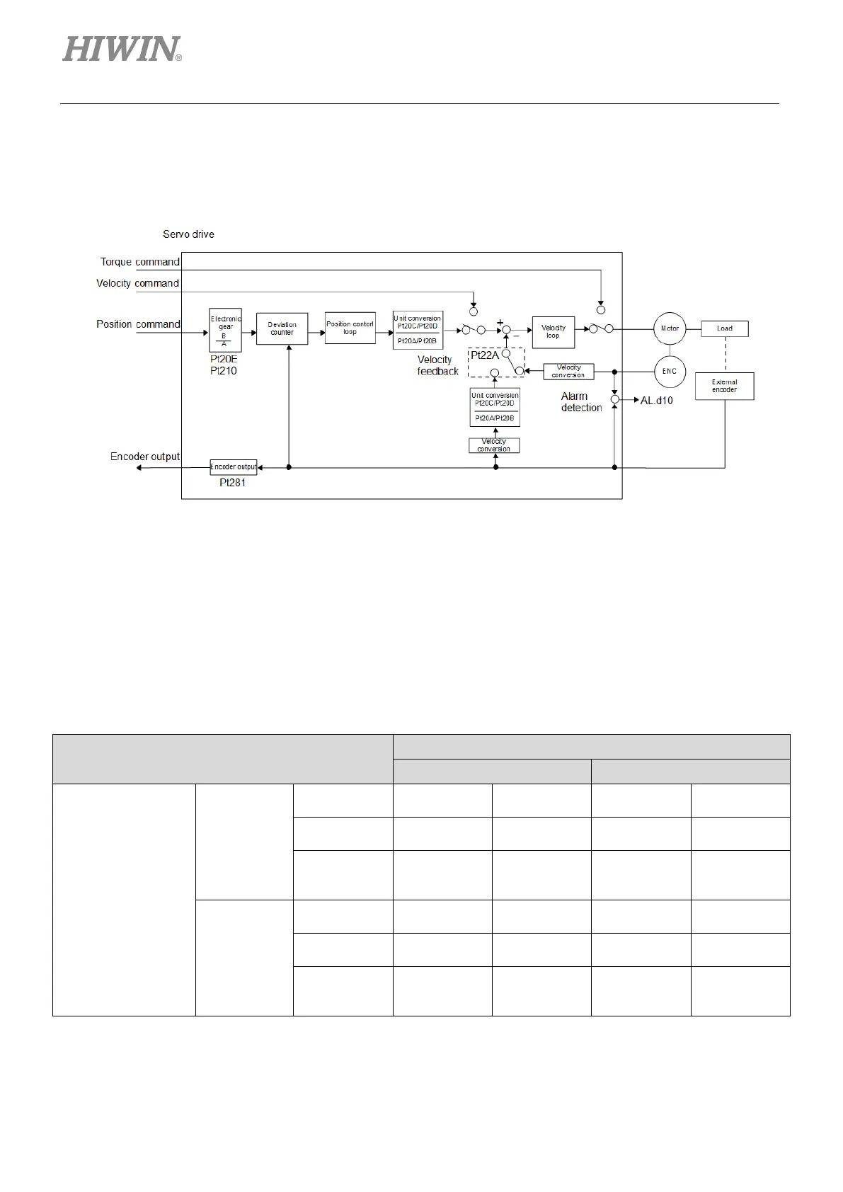 Page #214 background image