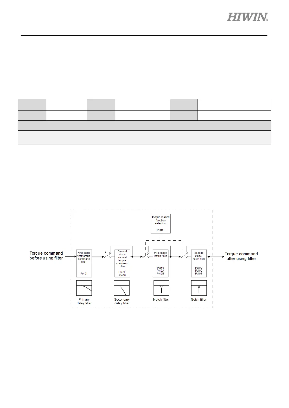 Page #249 background image