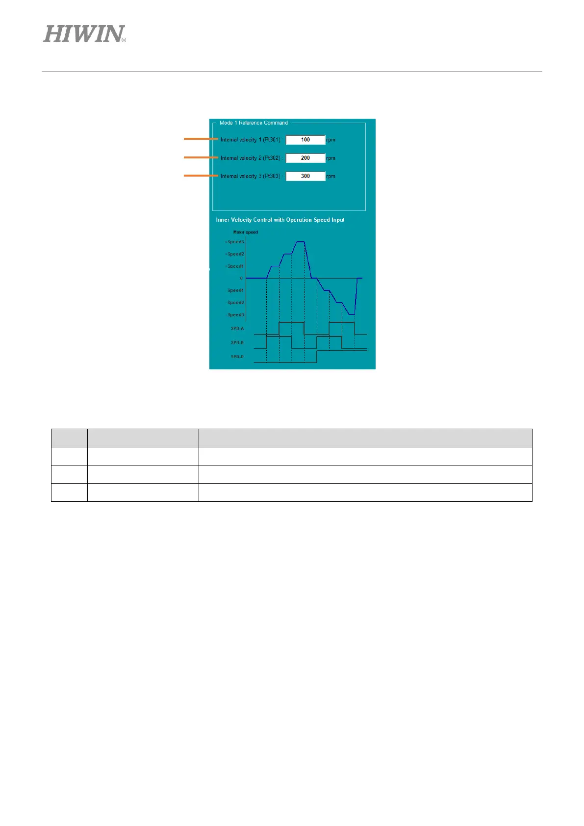 Page #104 background image