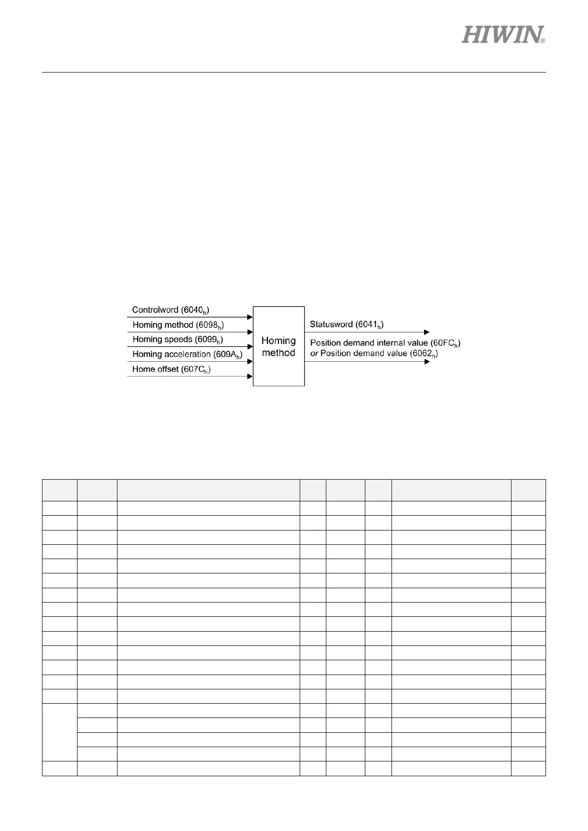 Page #59 background image