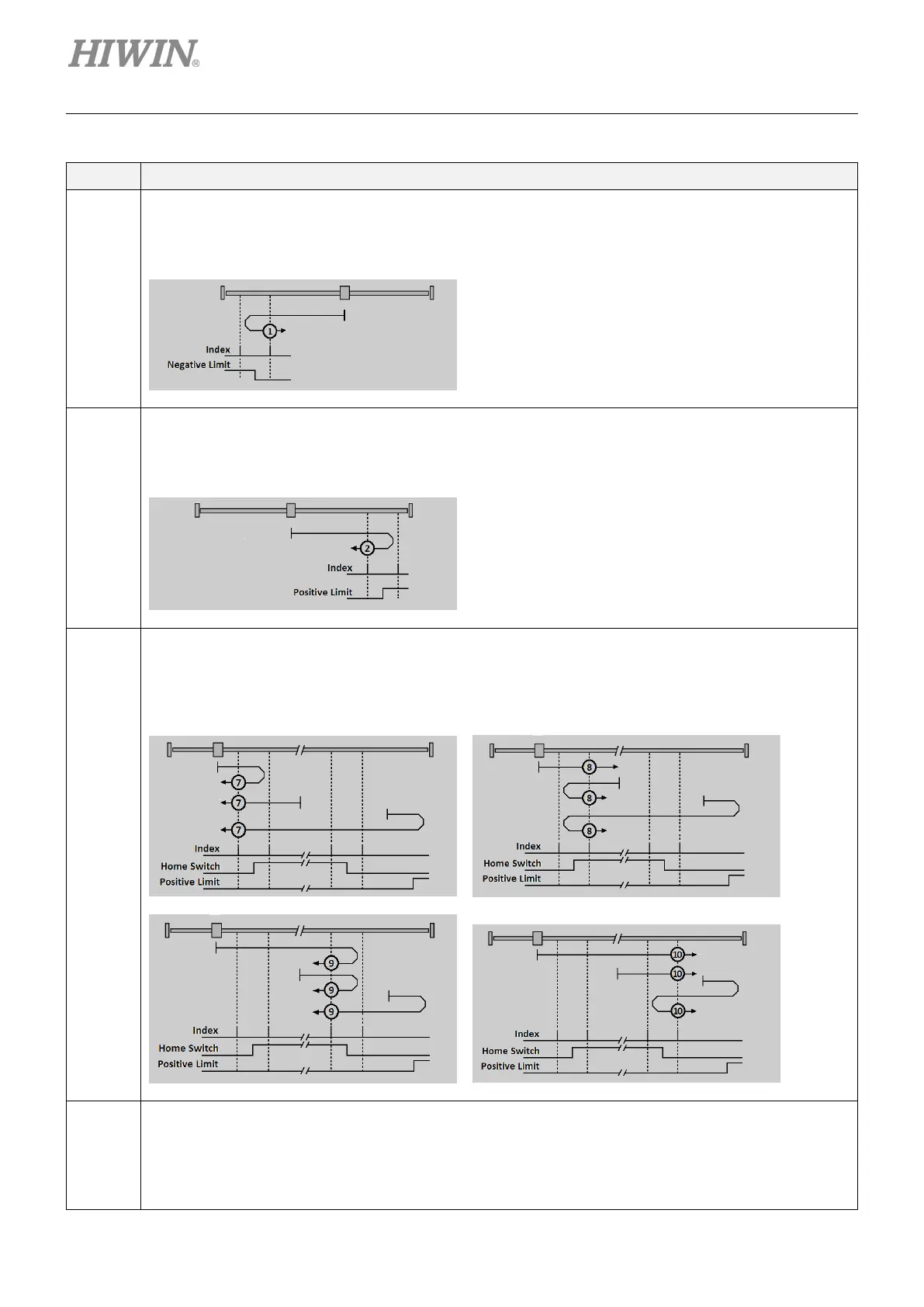 Page #62 background image