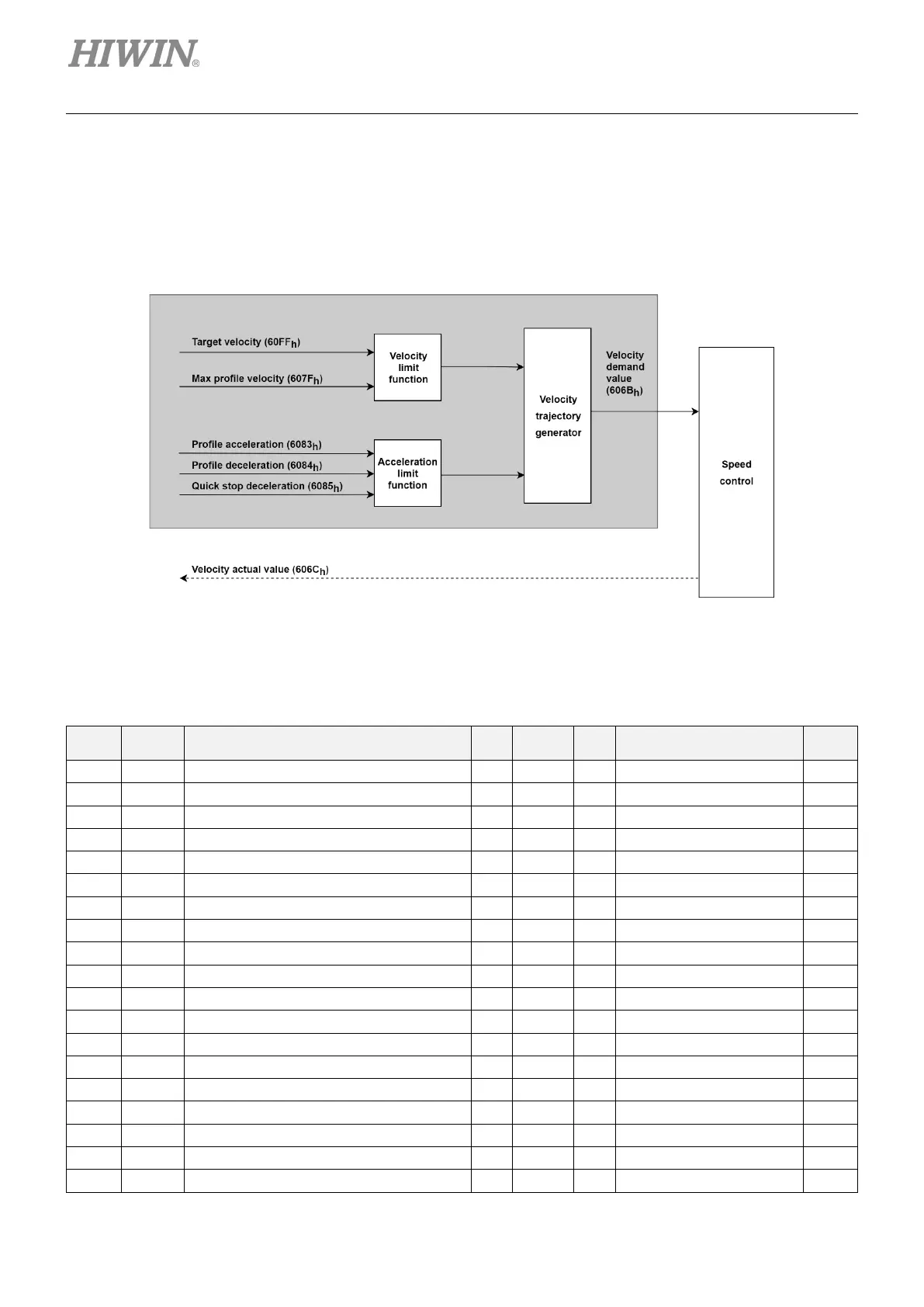 Page #64 background image