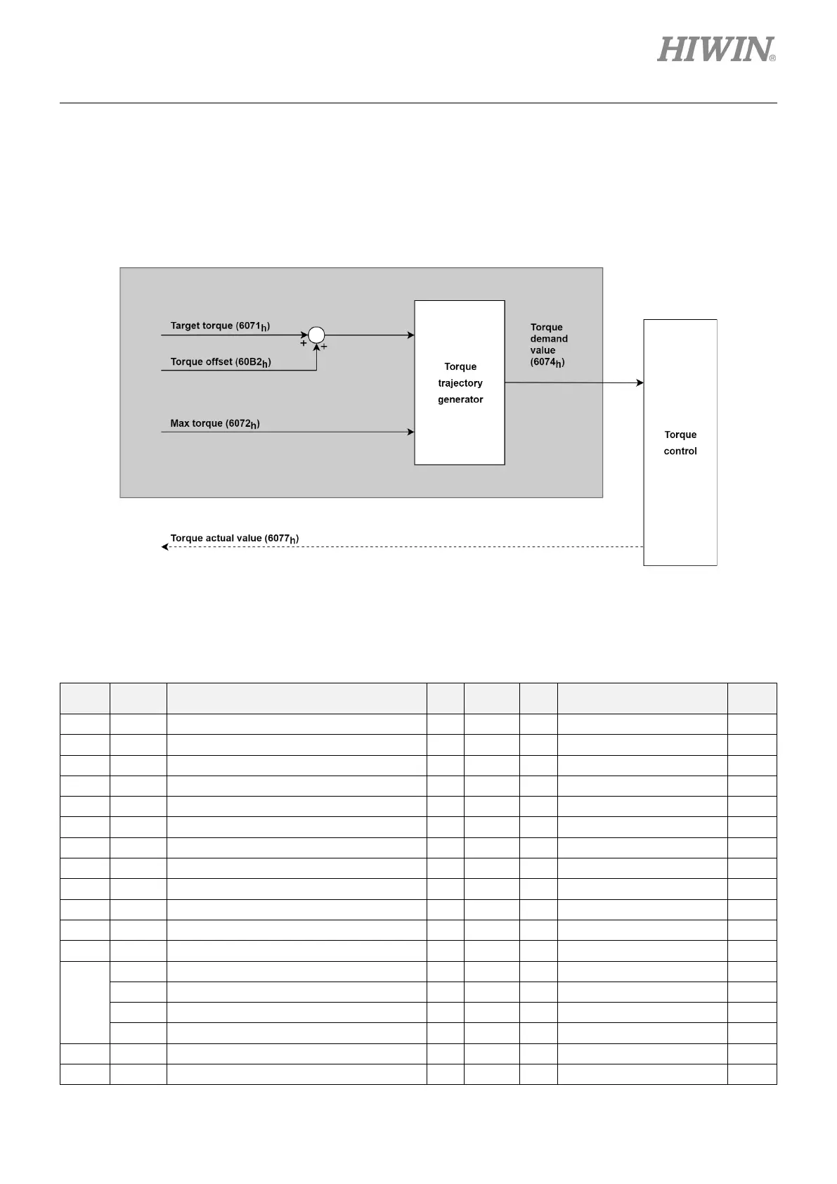 Page #69 background image