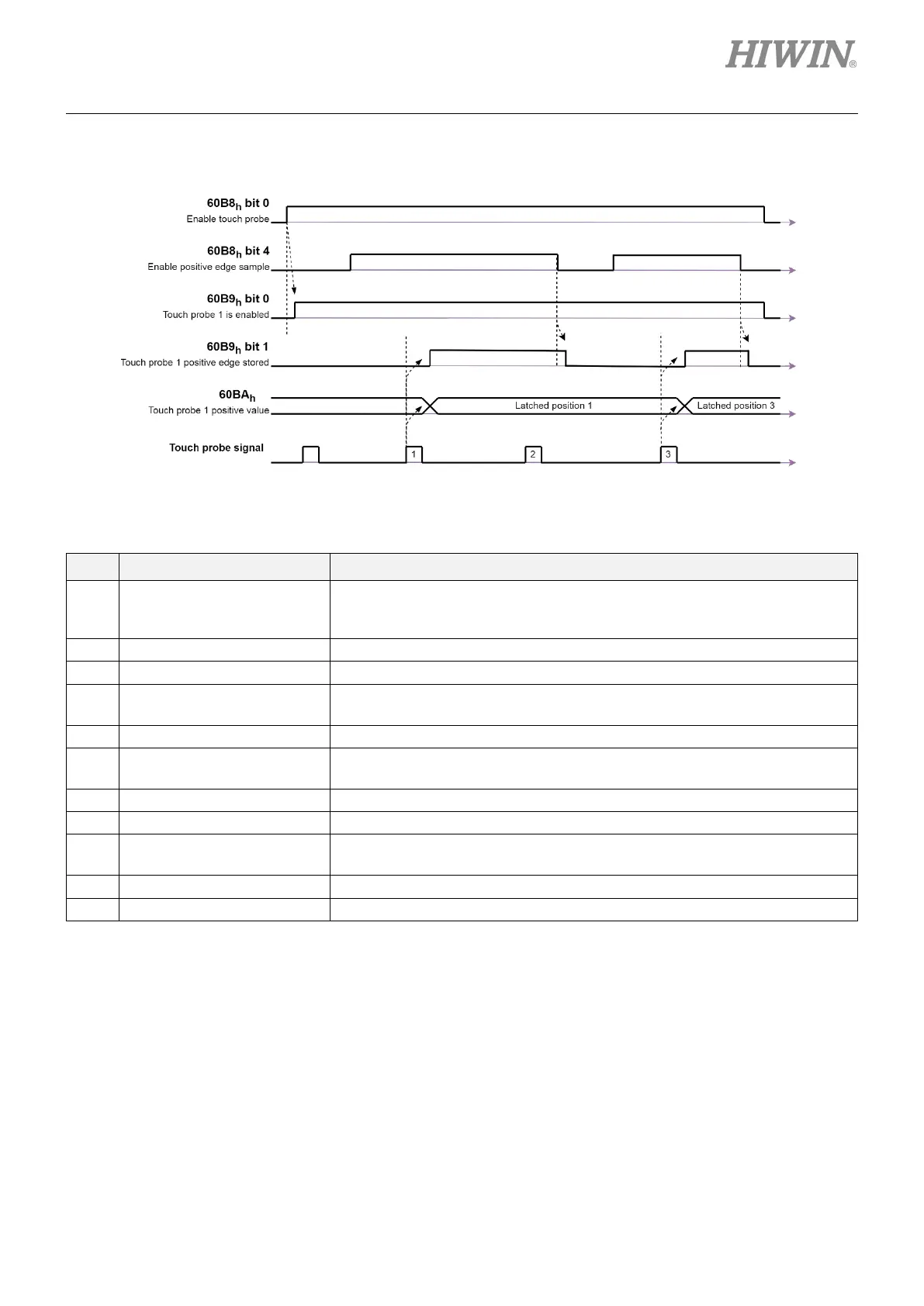Page #71 background image