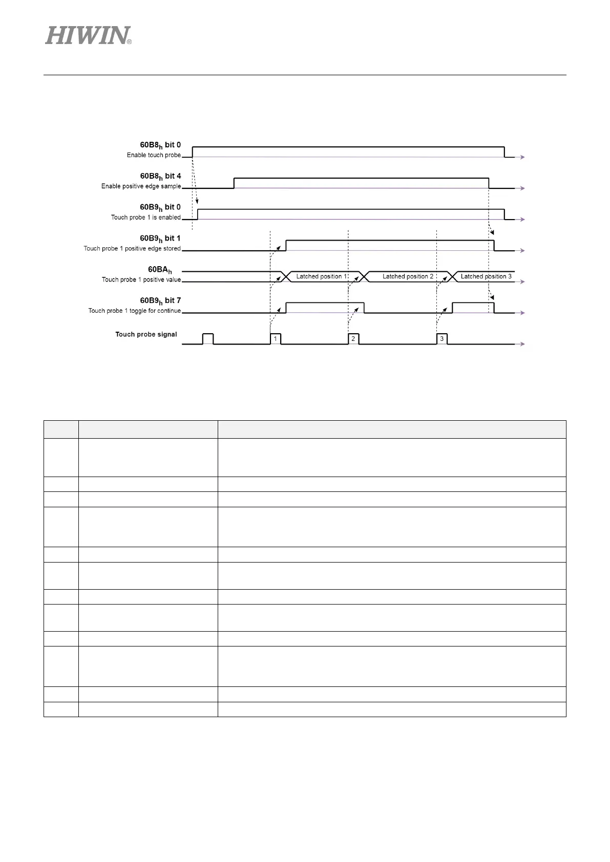 Page #72 background image