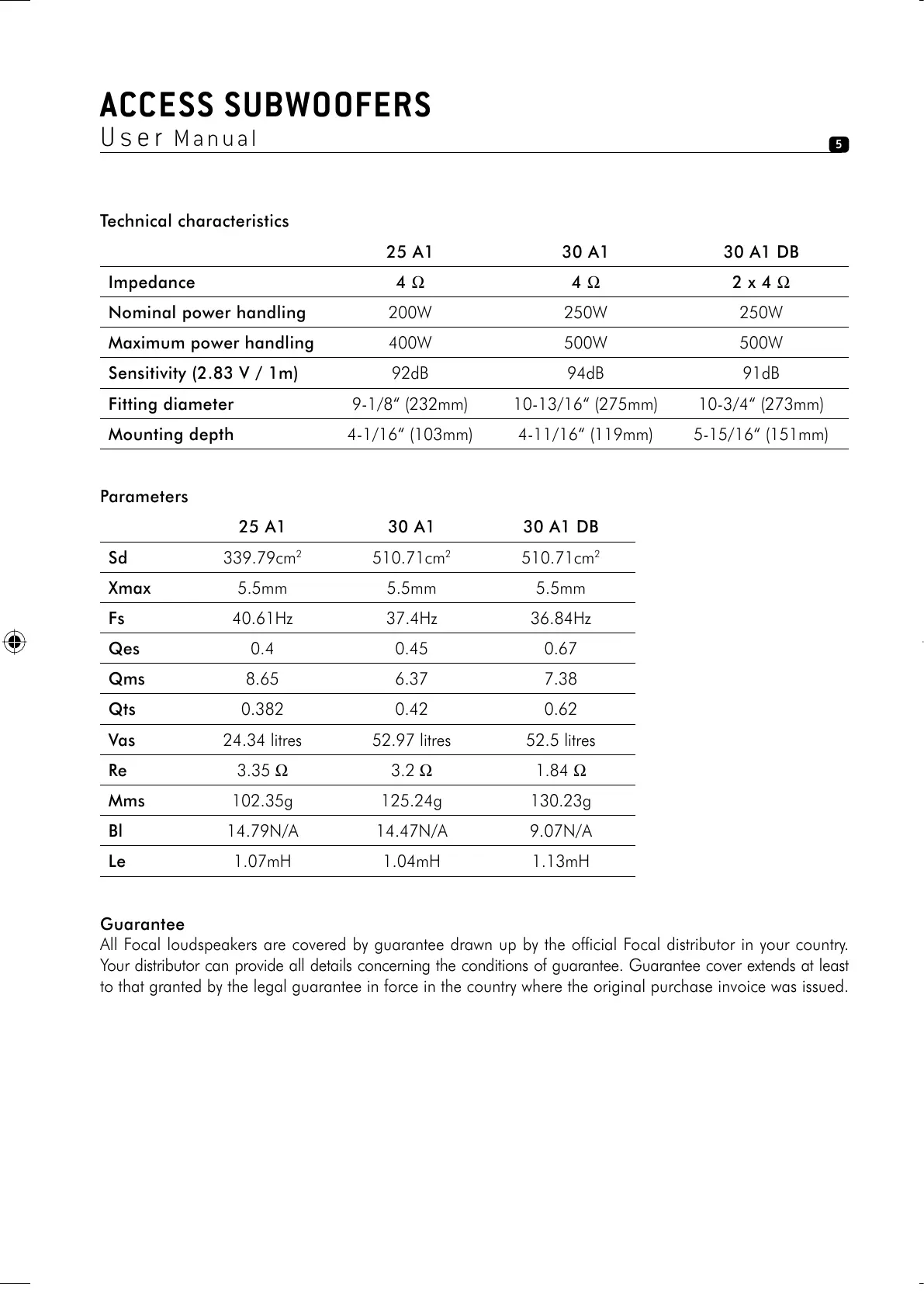 Page #5 background image