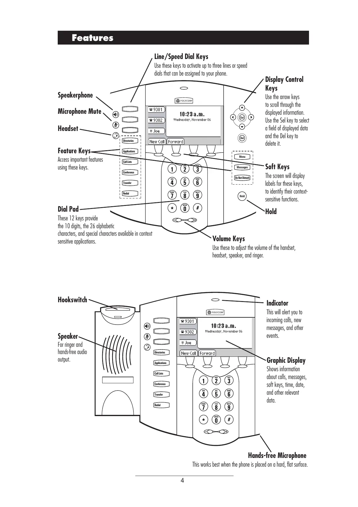 Page #7 background image