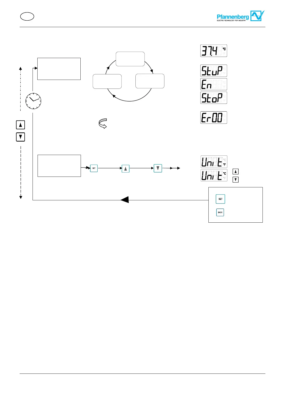 Page #35 background image
