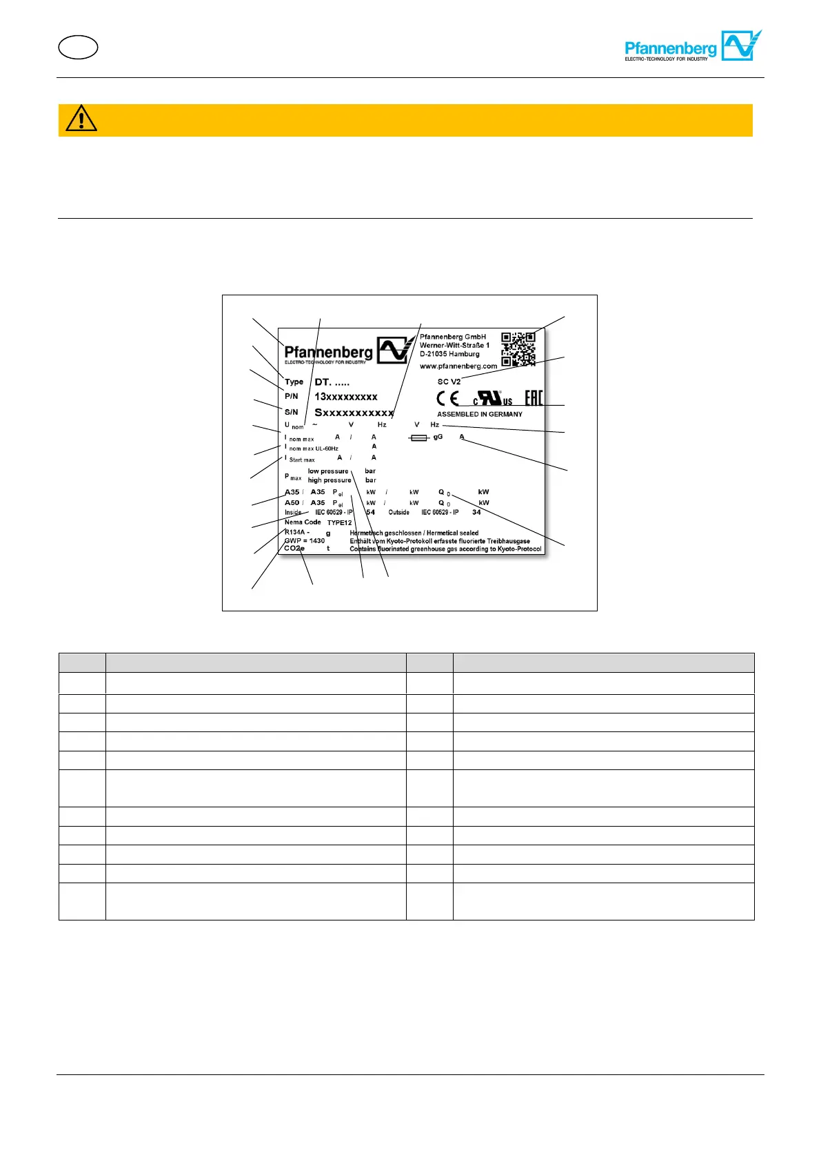 Page #113 background image