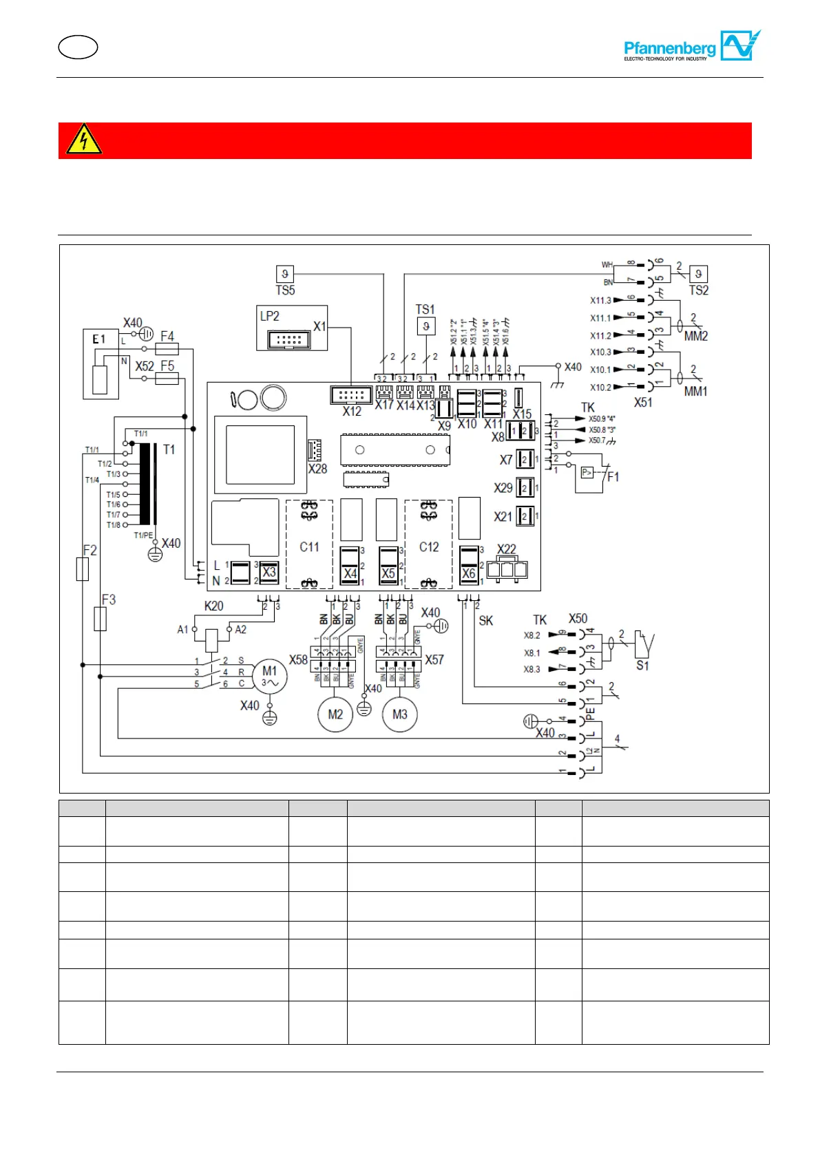 Page #125 background image