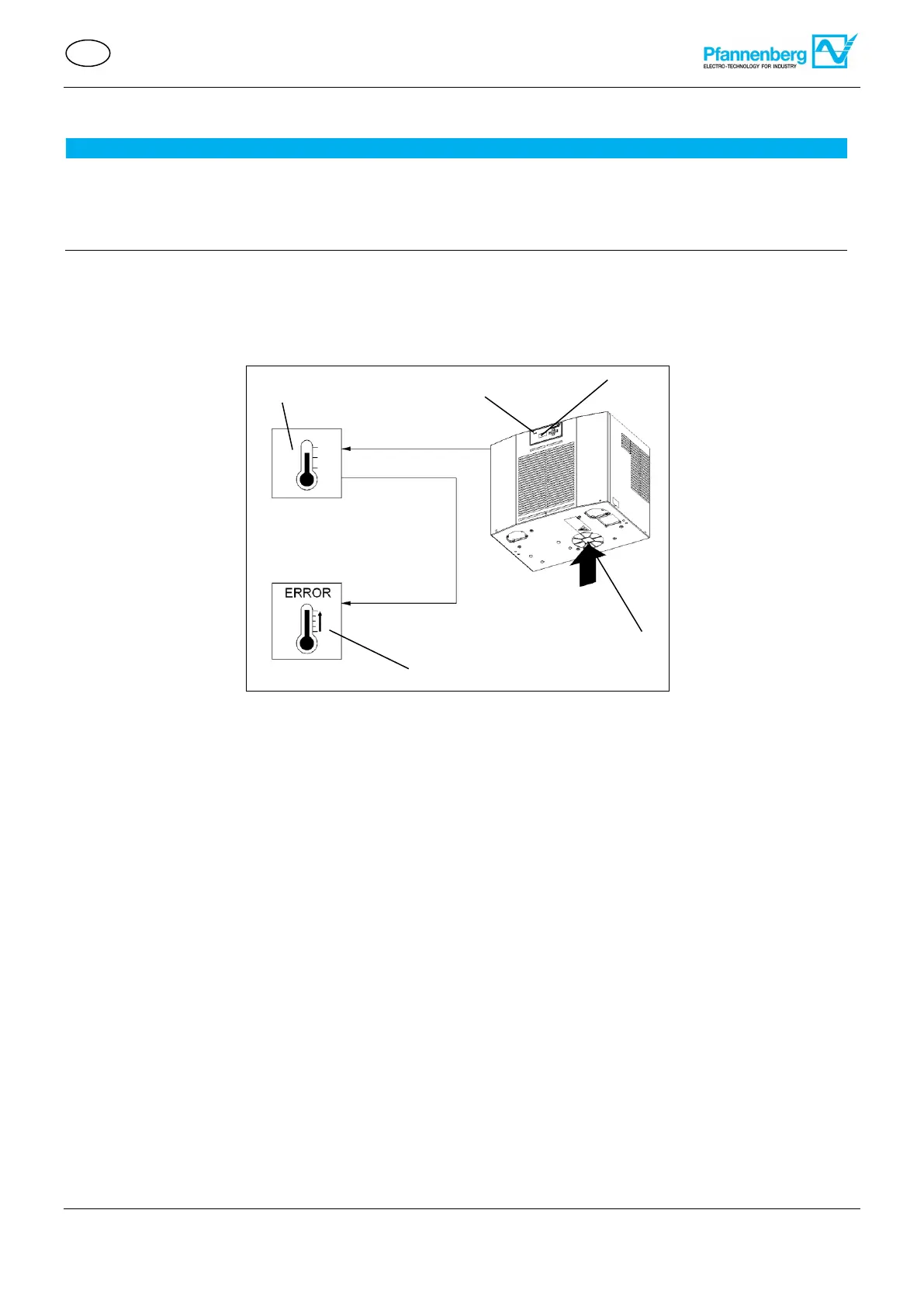 Page #130 background image