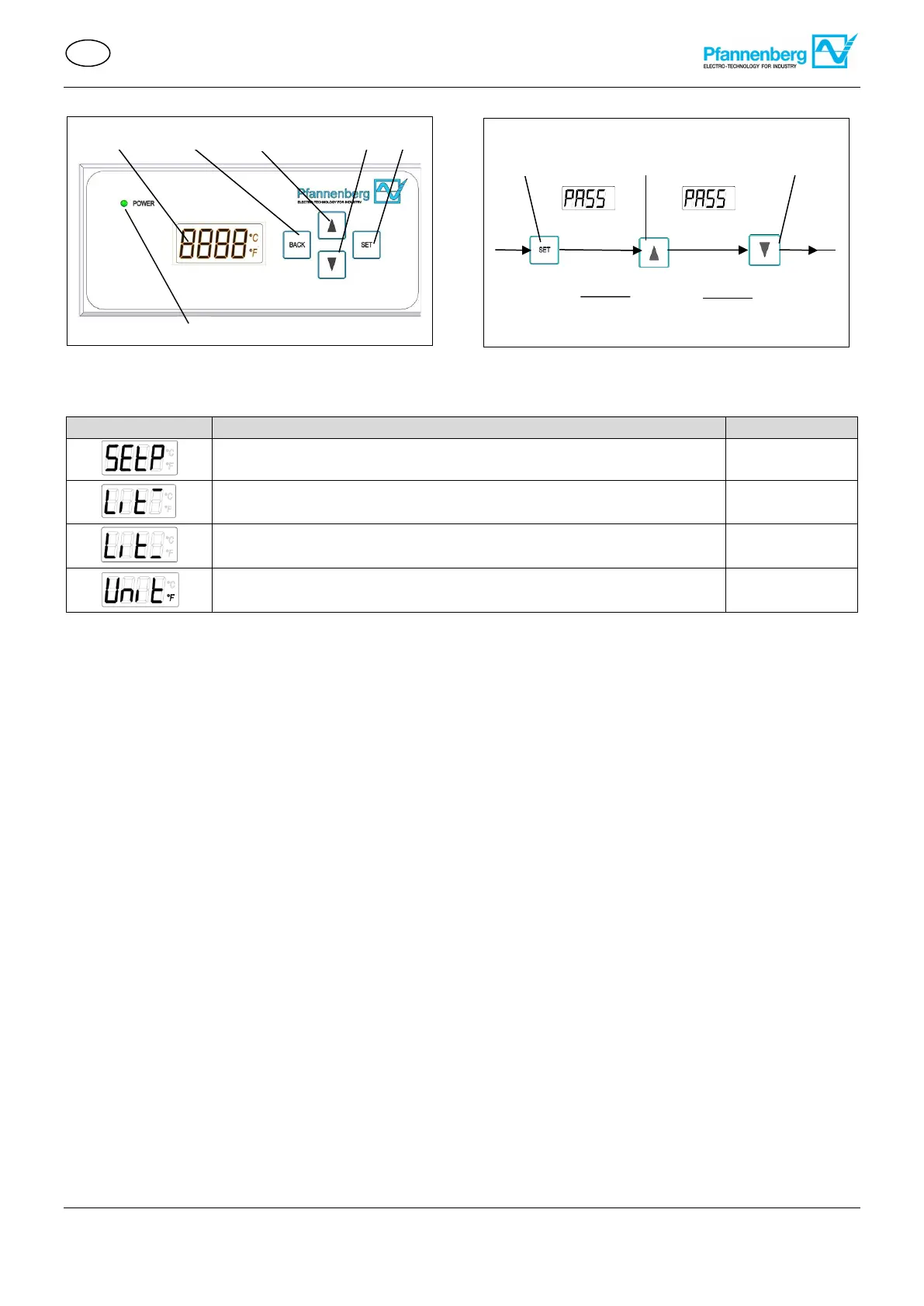 Page #131 background image