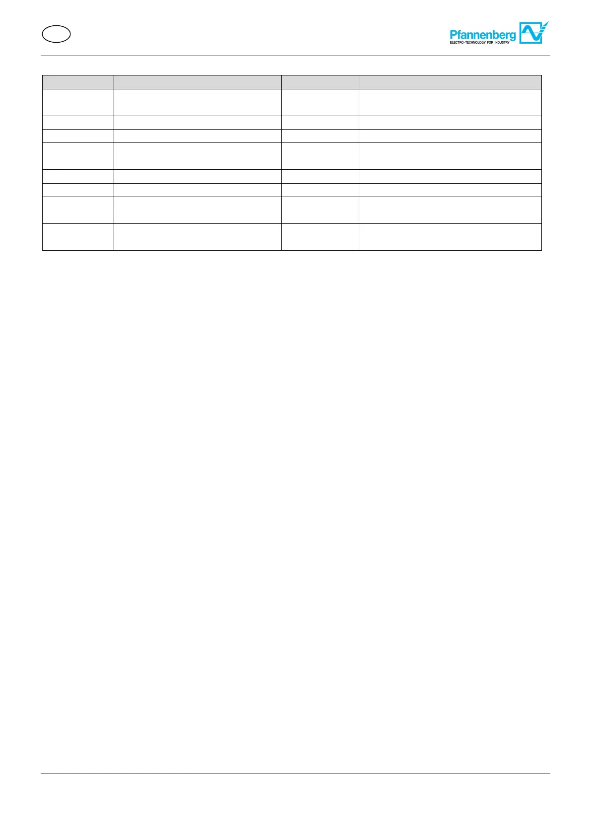 Page #147 background image