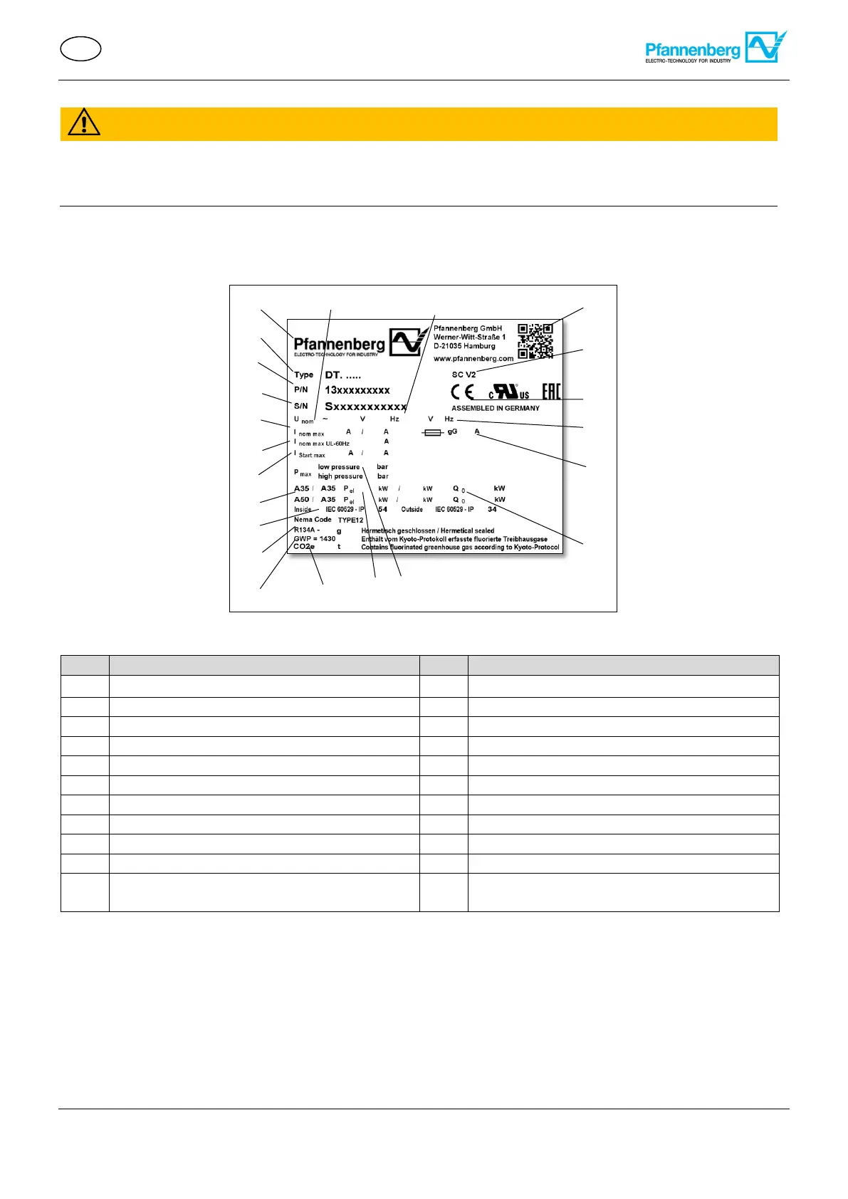 Page #163 background image