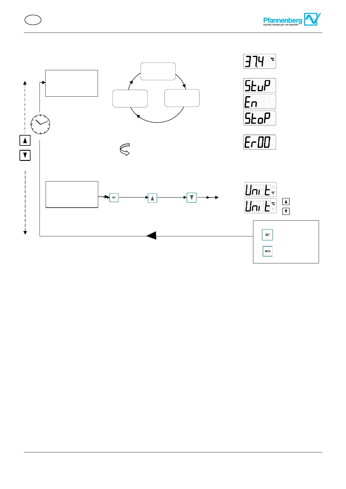 Page #183 background image