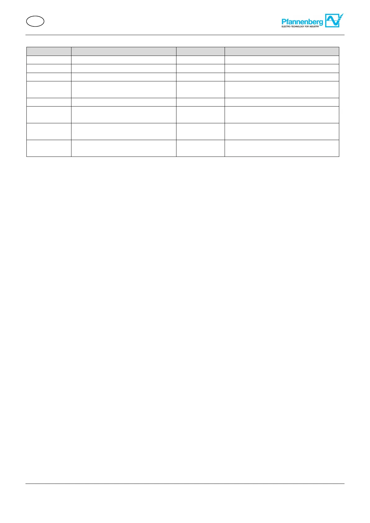 Page #196 background image