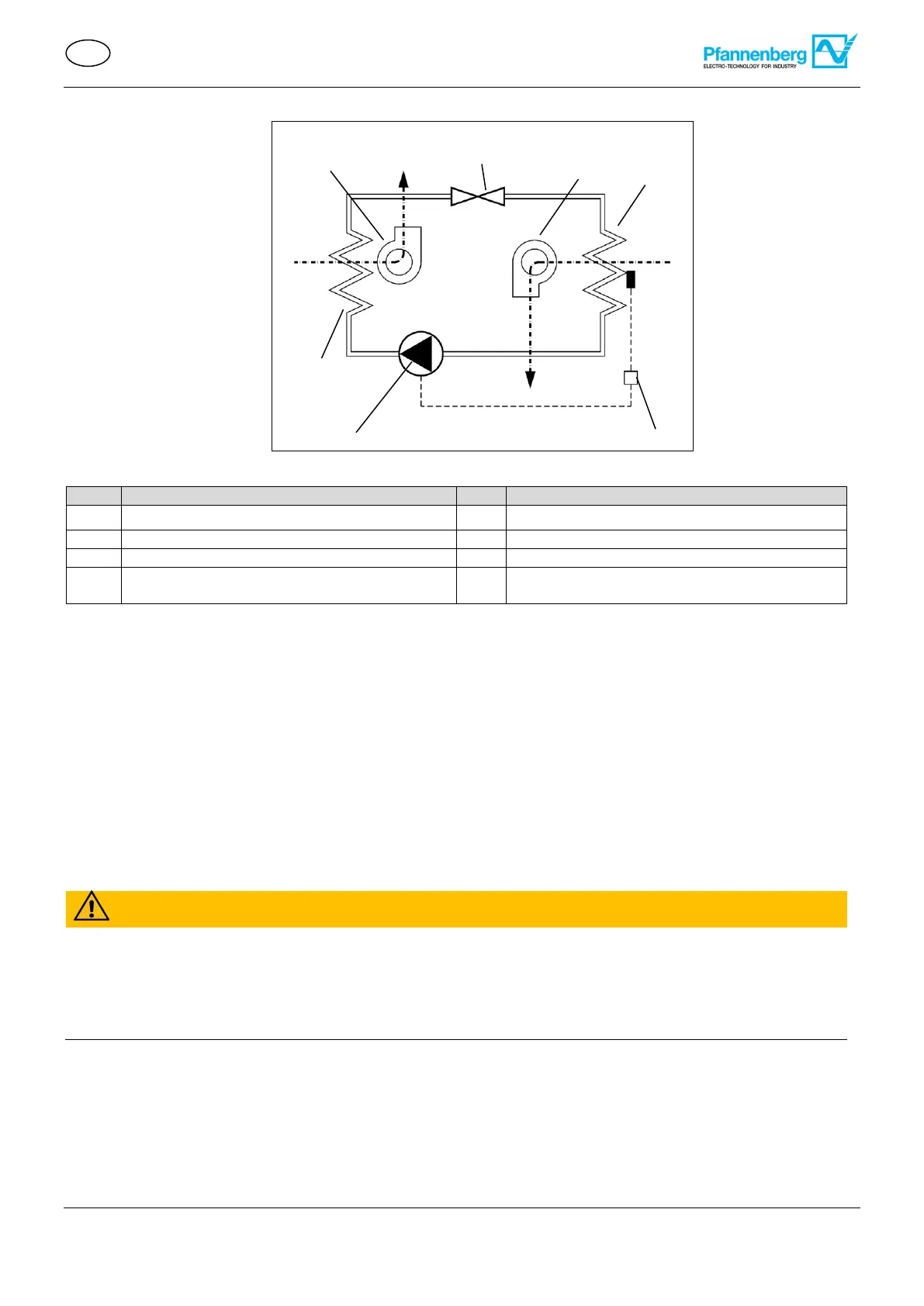 Page #208 background image