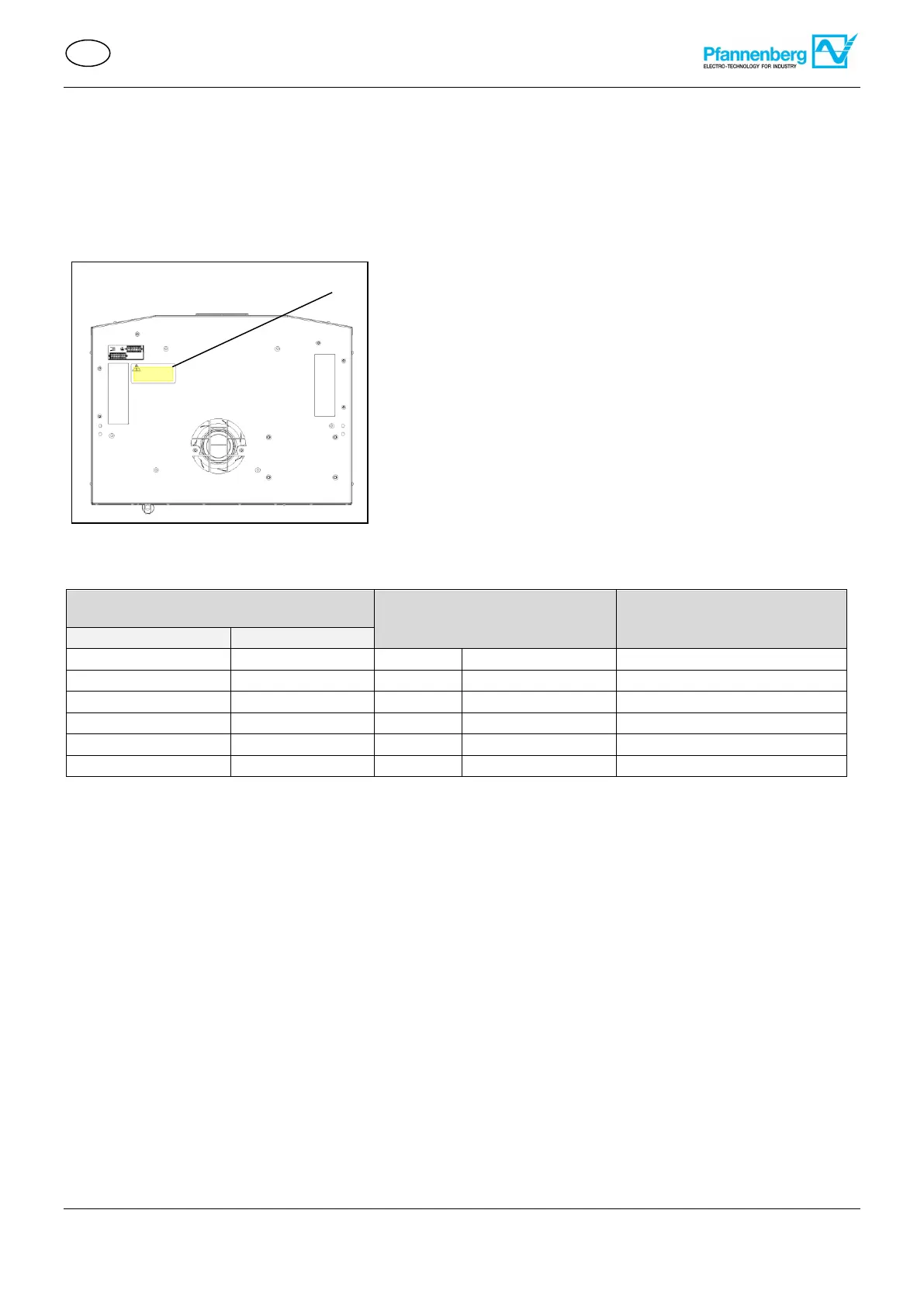 Page #228 background image