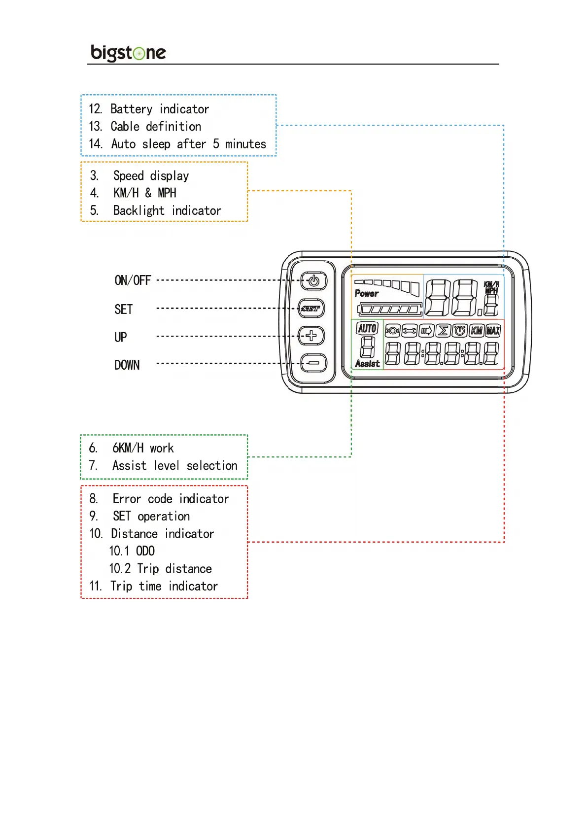 Page #6 background image