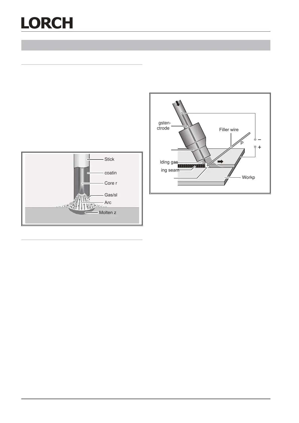 Page #42 background image