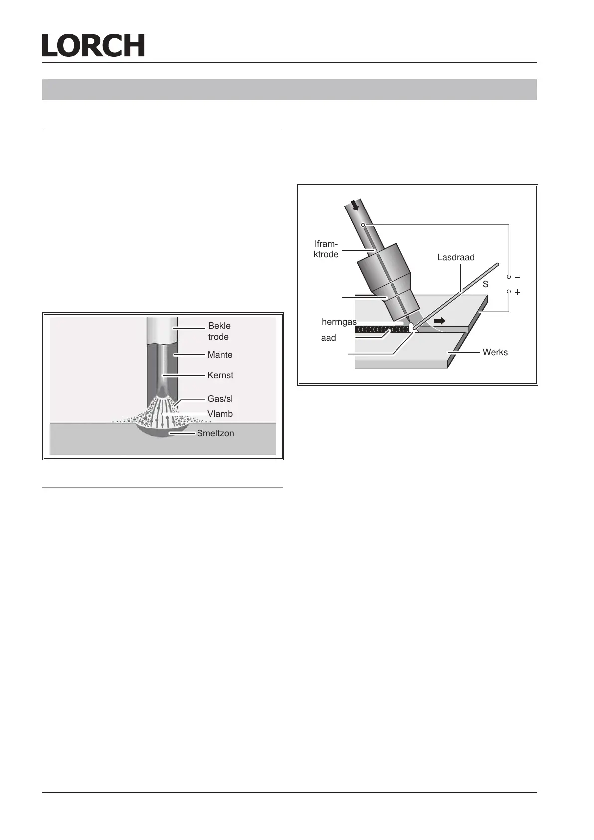 Page #86 background image