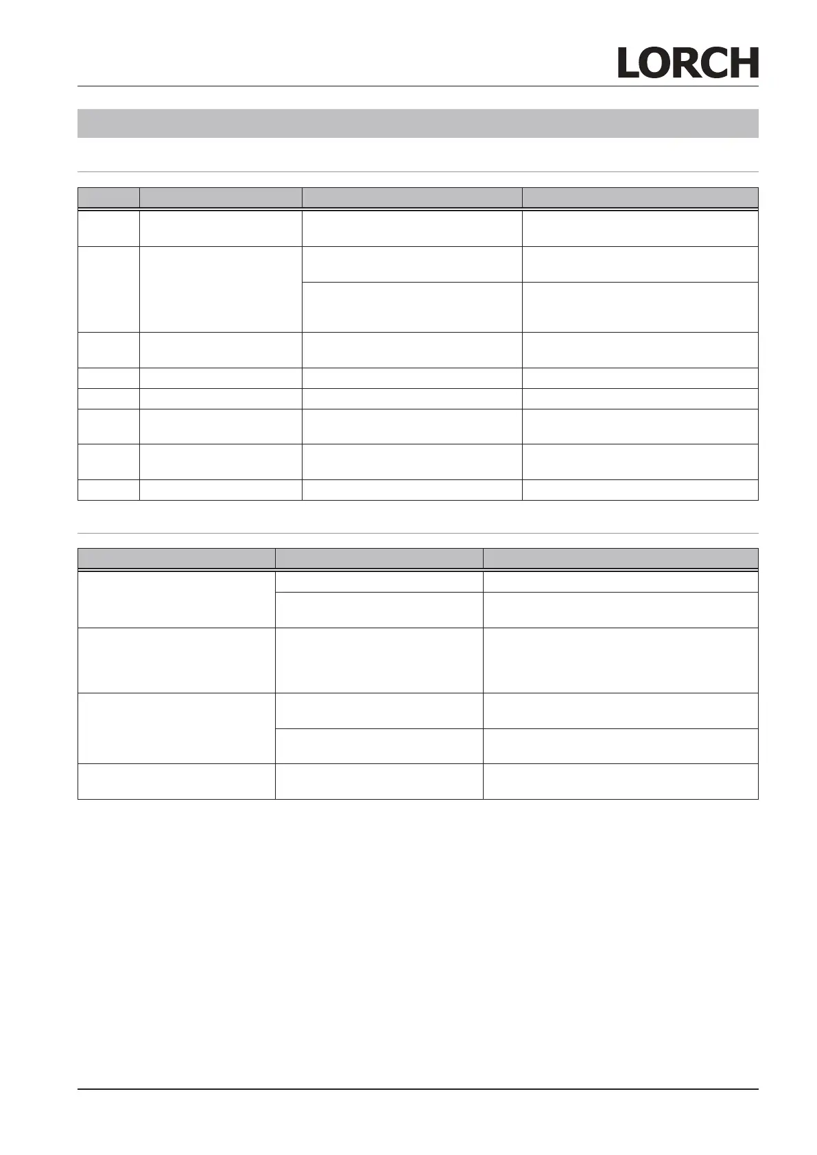 Page #127 background image