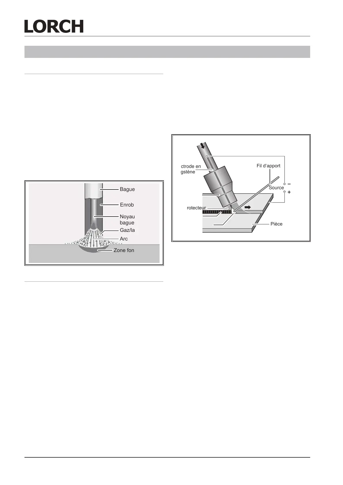 Page #174 background image