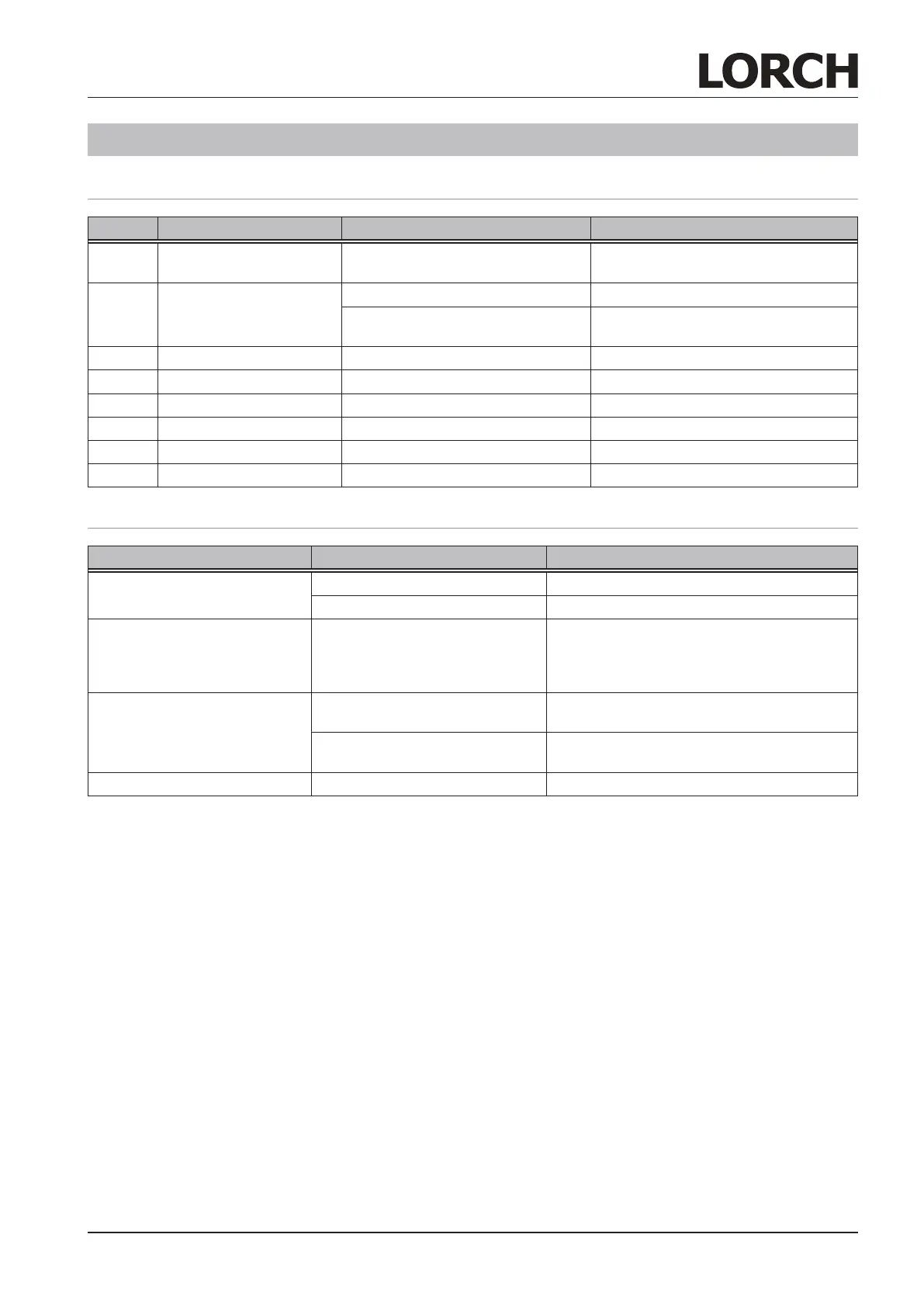 Page #193 background image