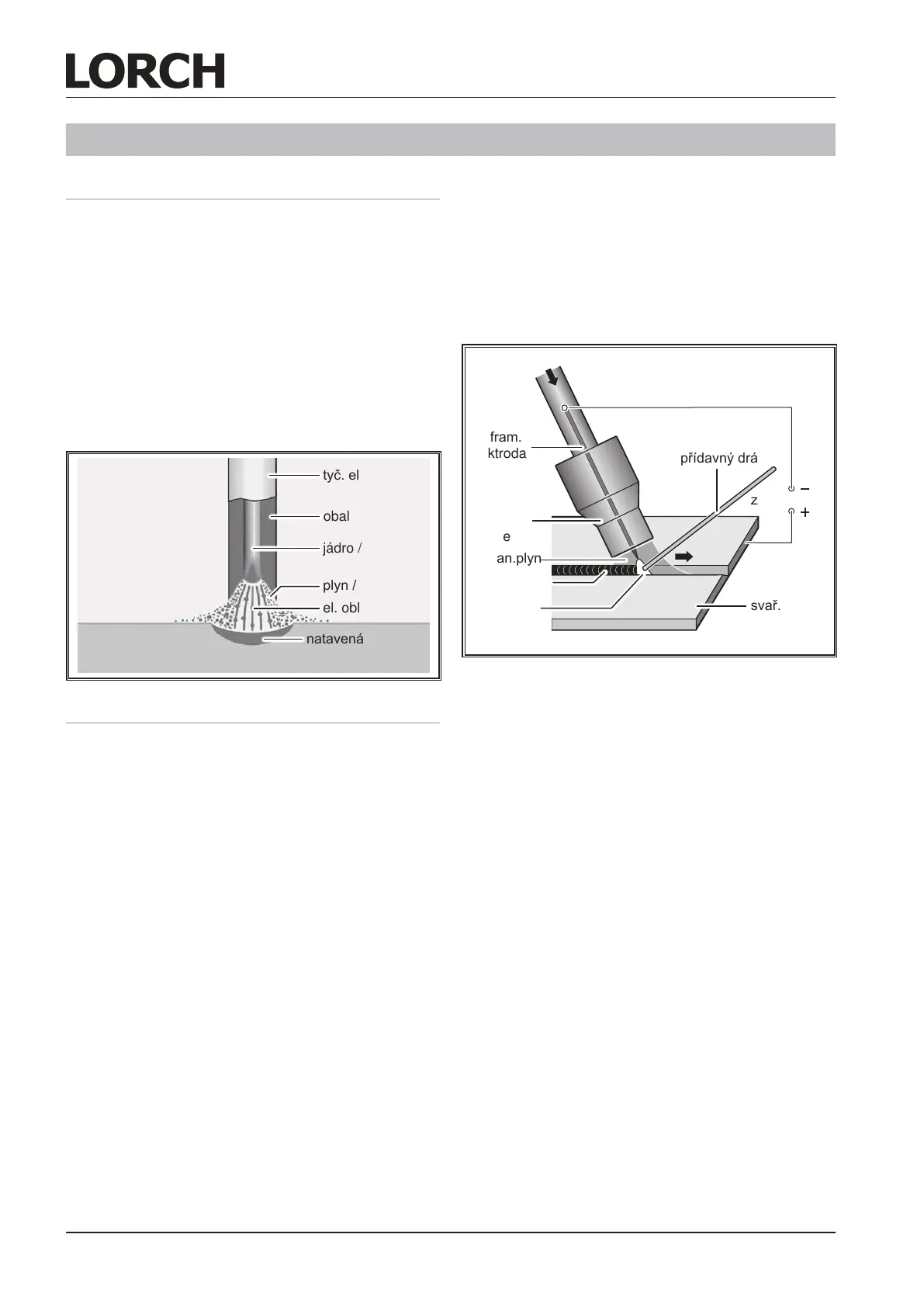 Page #196 background image