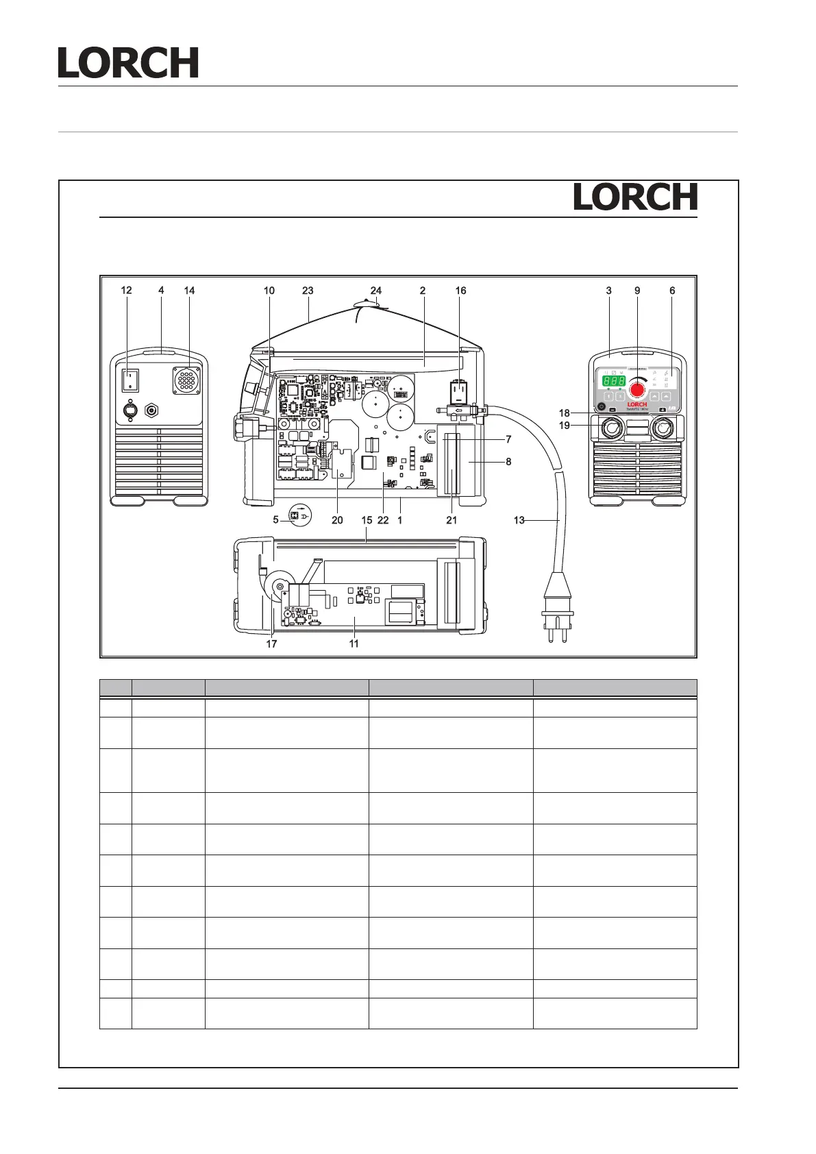 Page #228 background image