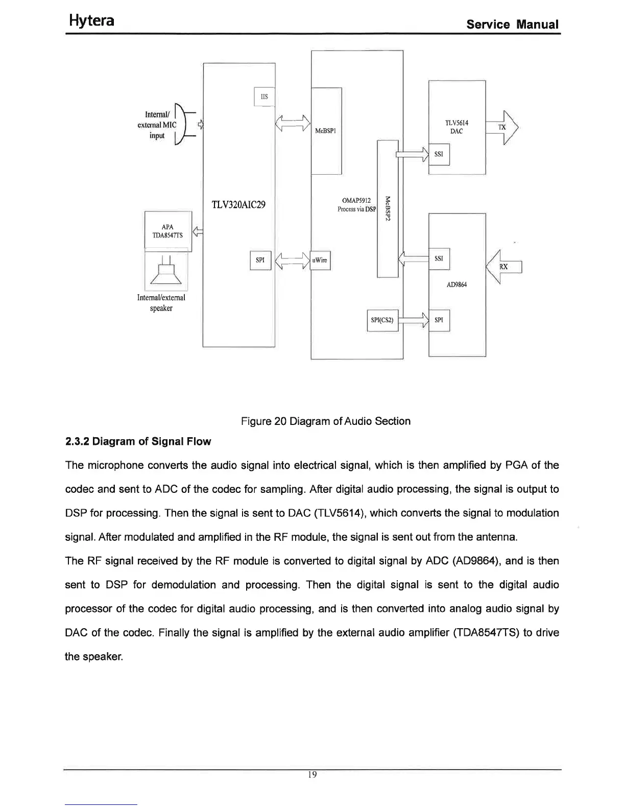 Page #20 background image