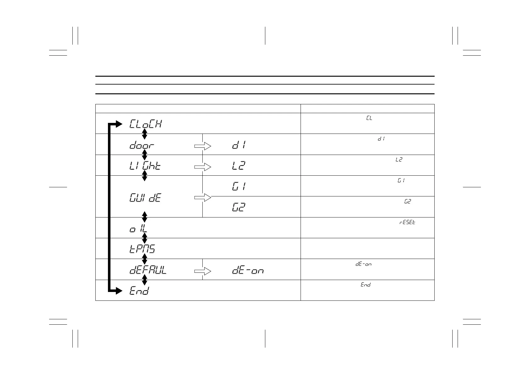 Page #89 background image