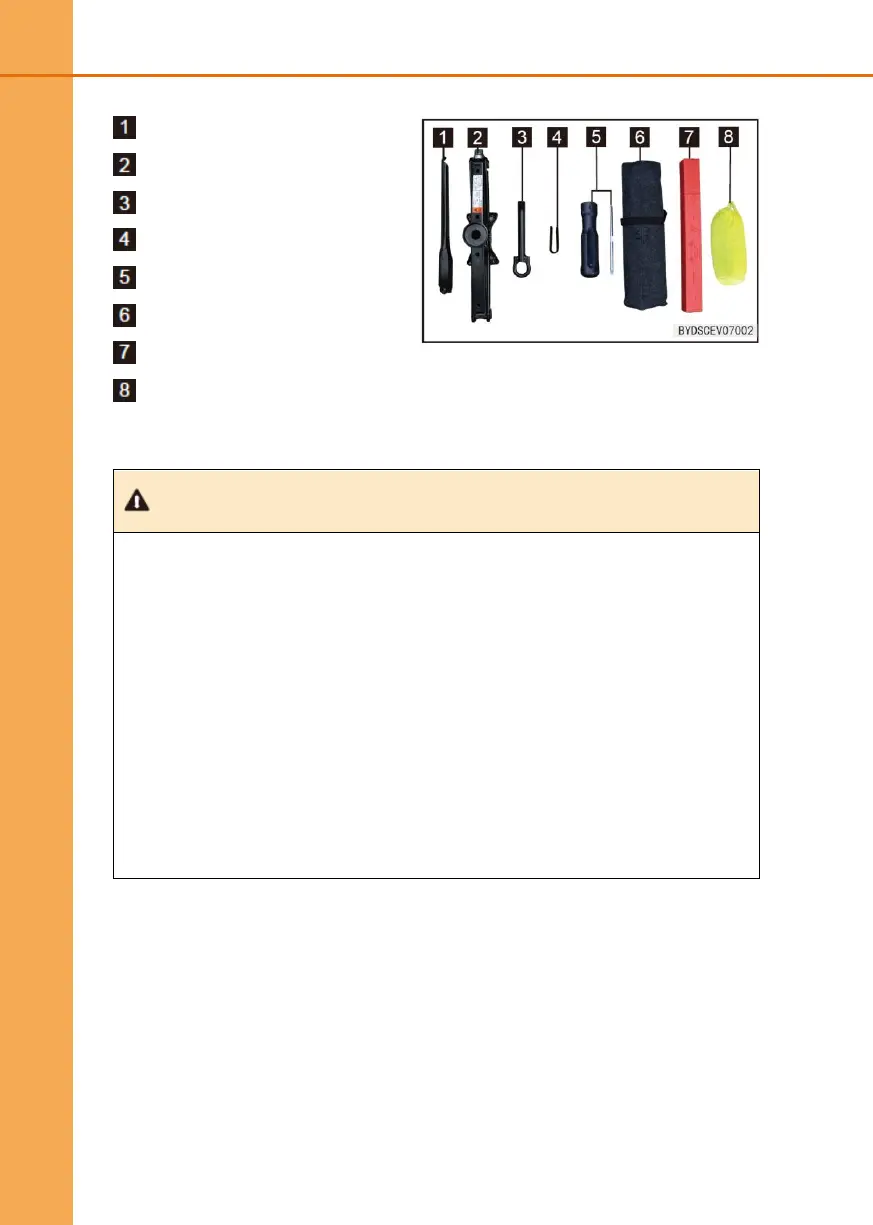 Page #230 background image