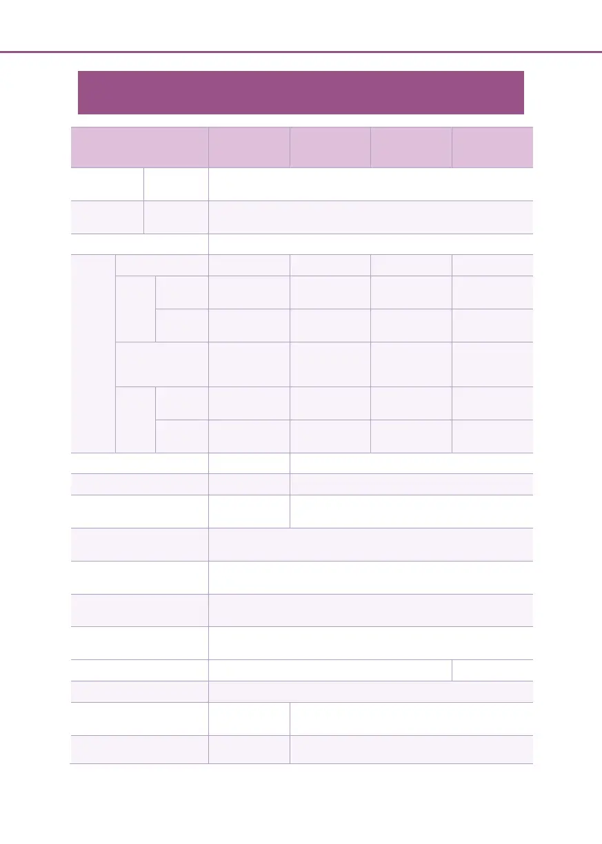 Page #242 background image