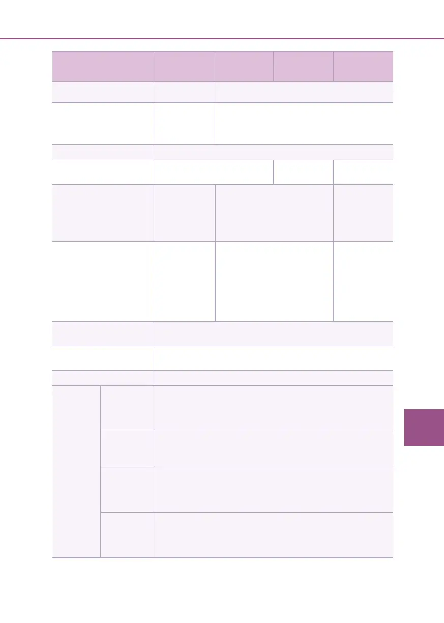 Page #243 background image