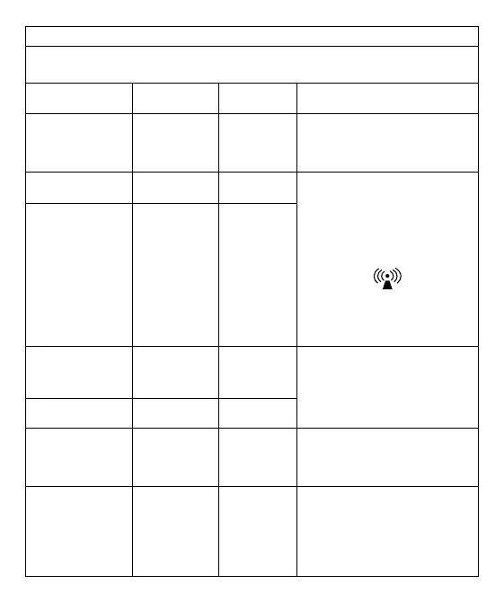 Page #54 background image