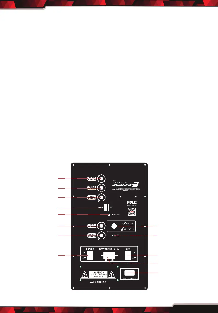 Page #3 background image