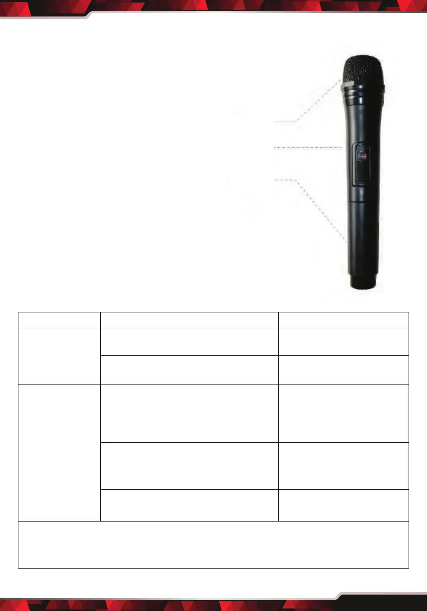 Page #5 background image