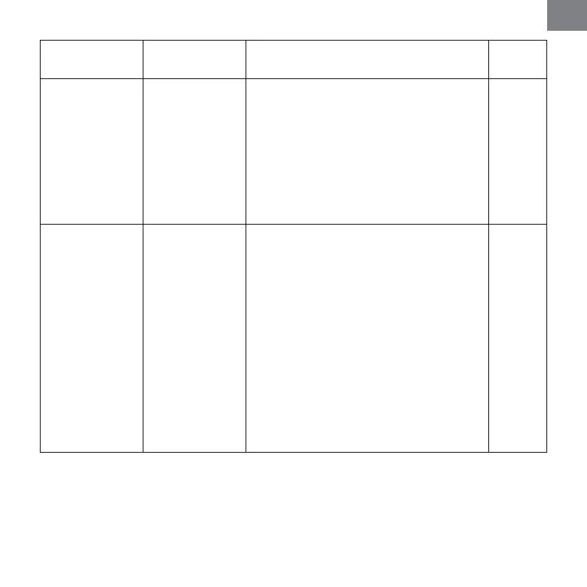 Page #263 background image