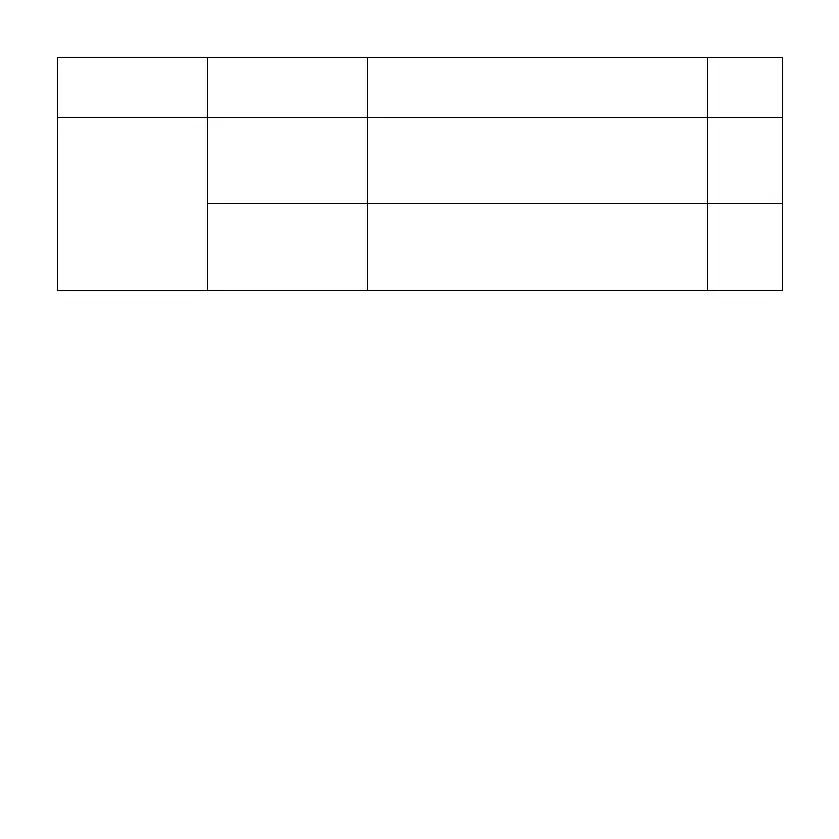 Page #100 background image